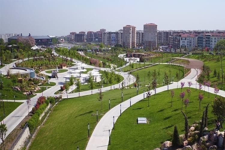 Top Places You Must Visit in Besiktas
